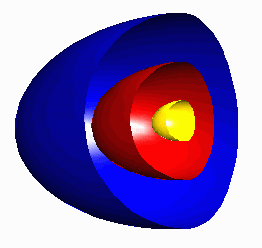 The Earth, with outer and inner core shown